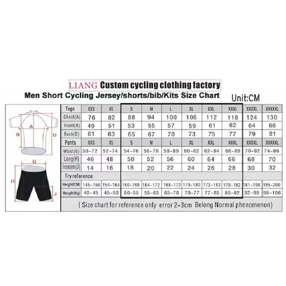Jayco Alula Cycling Jersey 202 - Cycling Gear Clothing review and price