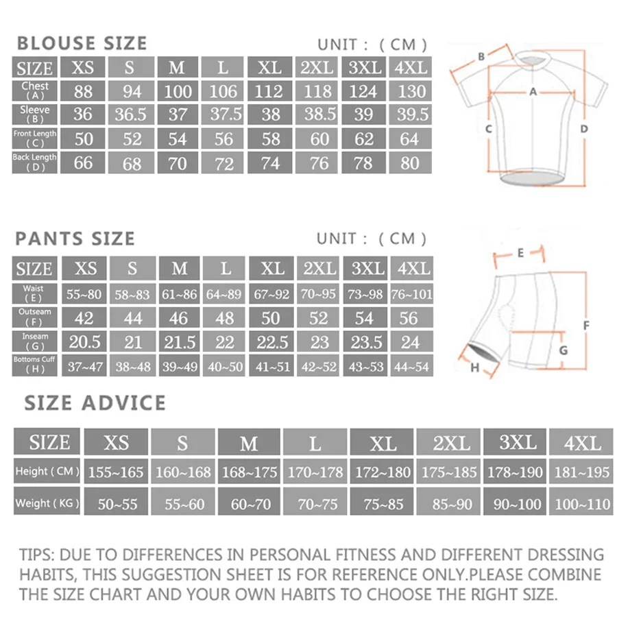 Alpecin Pro Cycling Jersey Set - Cycling Gear Clothing review and price
