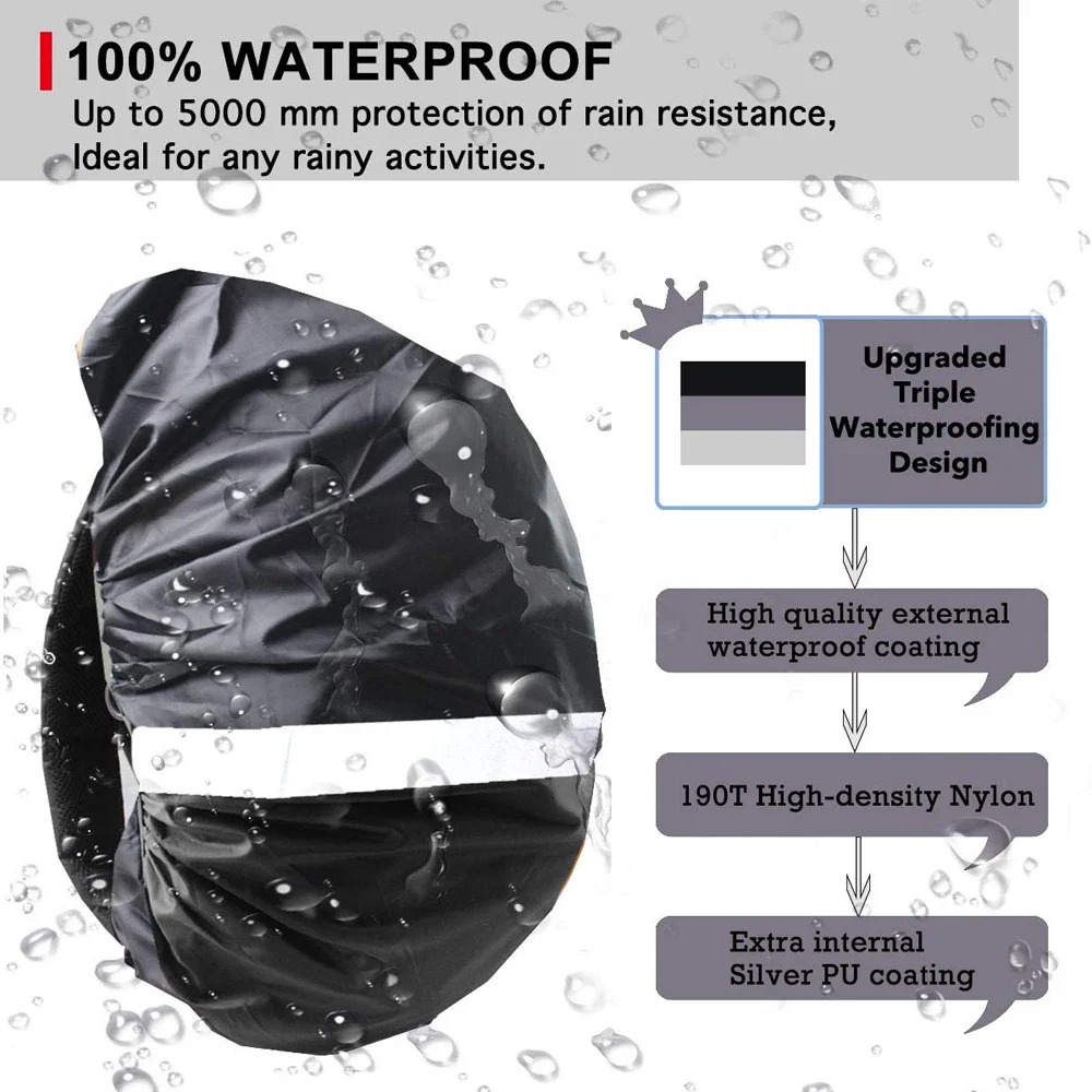 Waterproof Backpack Rain Cover - Cycling Gear Backpack review and price